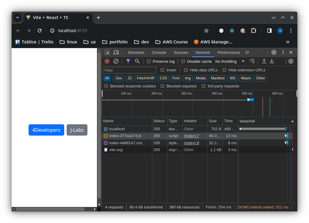 React Build Size